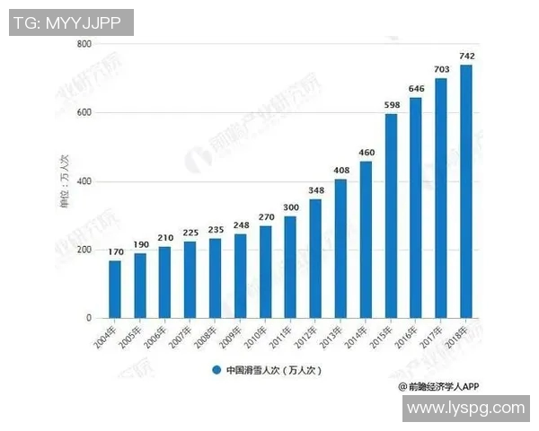 探索PEL上海RW的创新科技与市场前景分析