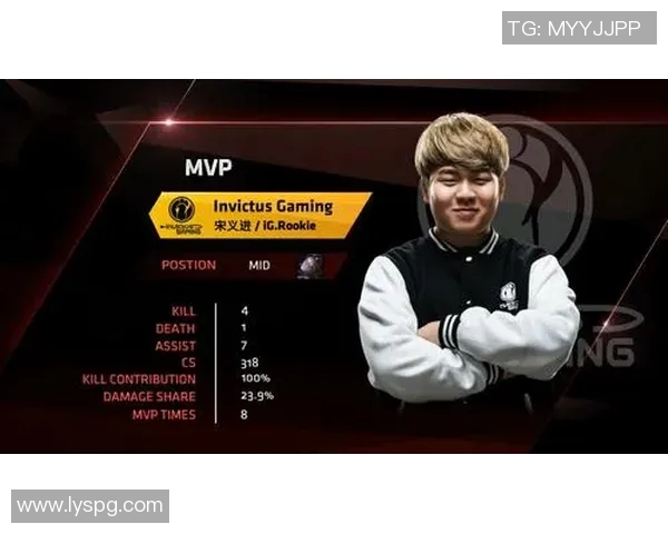 IGRookie支援助力新手玩家快速成长与提升游戏技巧的全方位指南